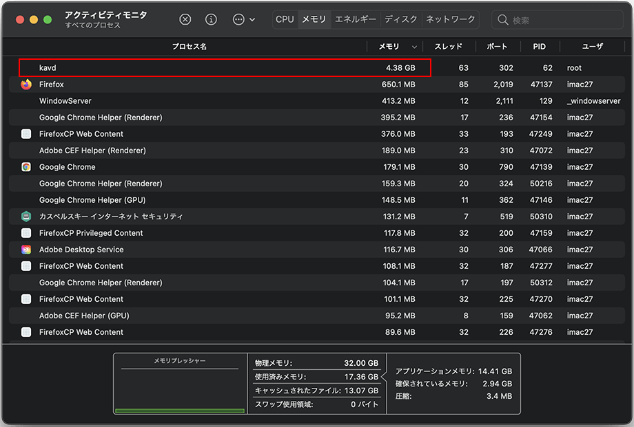 0-アクティビティモニタ kavd