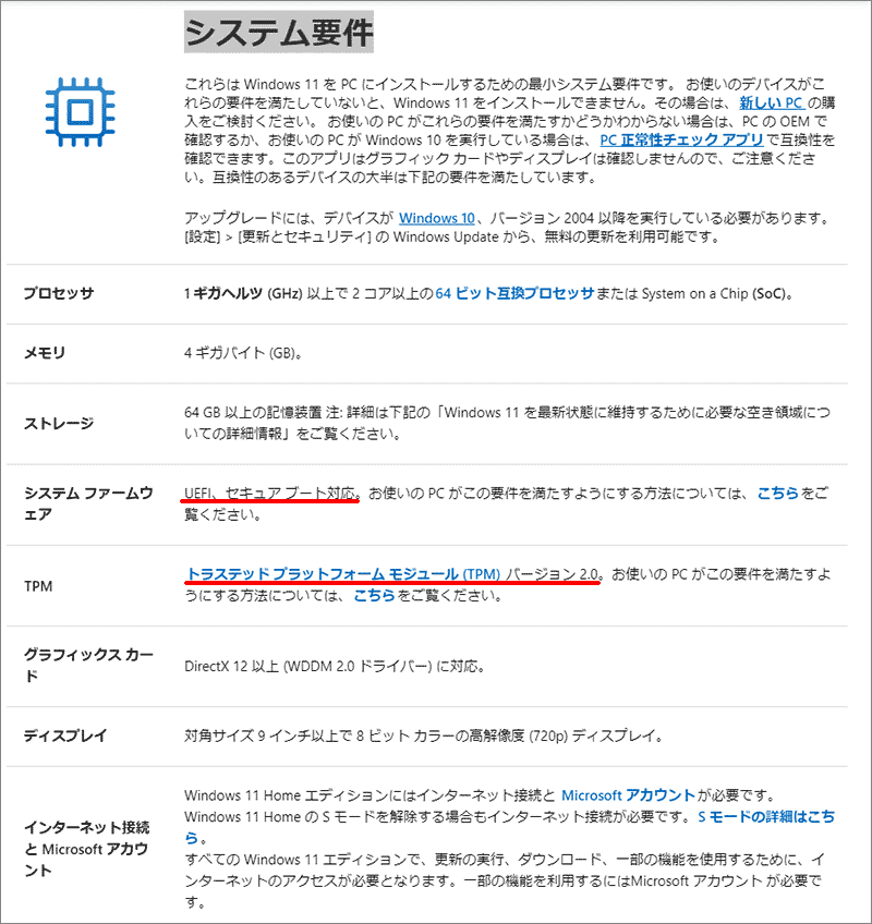 1-3-Windows-11-updateシステム要件